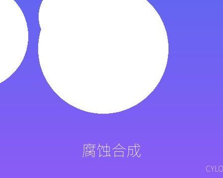 [PC]腐蚀合成/Synthesis of Corruption